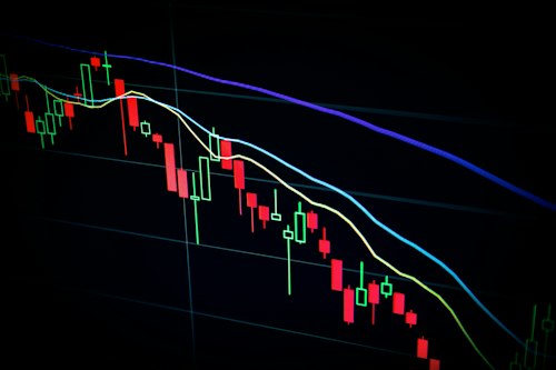 Gráficos de investimentos e bancos